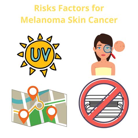 melanoma risk of recurrence